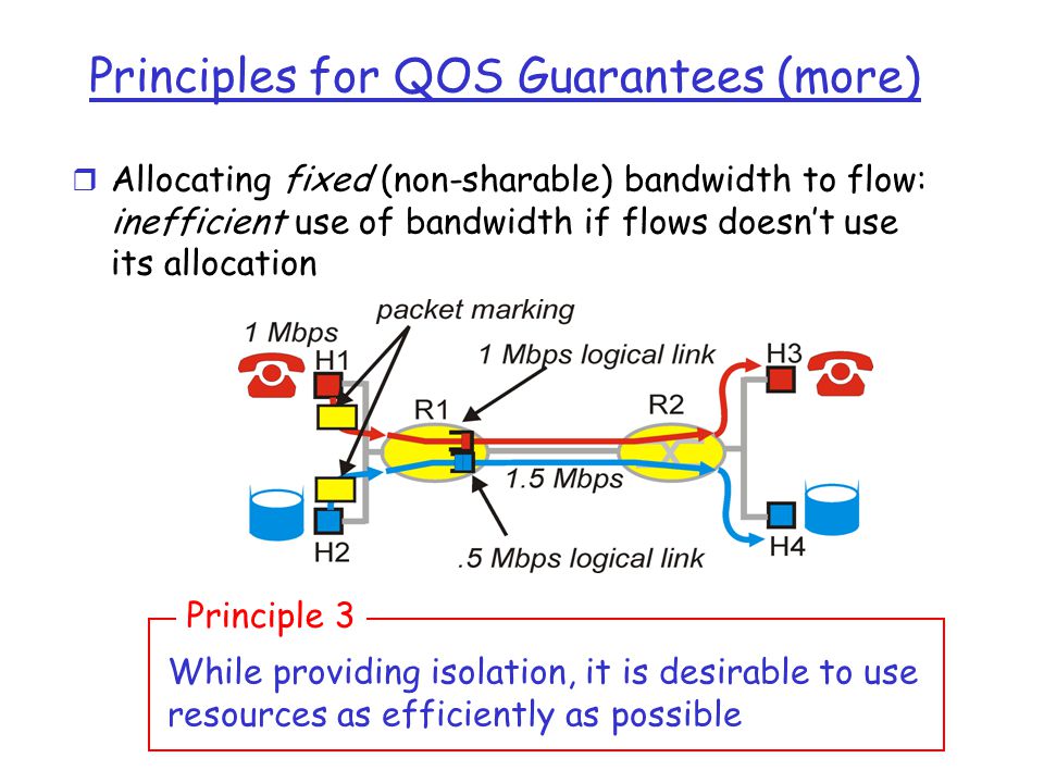 Principles for QOS Guarantees (more) r Allocating fixed (non-sharable) bandwidth to flow: inefficient use of bandwidth if flows doesn’t use its allocation While providing isolation, it is desirable to use resources as efficiently as possible Principle 3