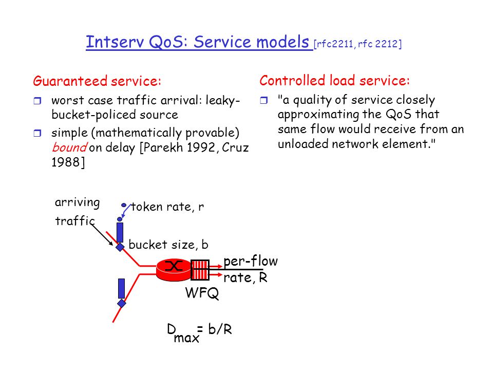 Intserv QoS: Service models [rfc2211, rfc 2212] Guaranteed service: r worst case traffic arrival: leaky- bucket-policed source r simple (mathematically provable) bound on delay [Parekh 1992, Cruz 1988] Controlled load service: r a quality of service closely approximating the QoS that same flow would receive from an unloaded network element. WFQ token rate, r bucket size, b per-flow rate, R D = b/R max arriving traffic