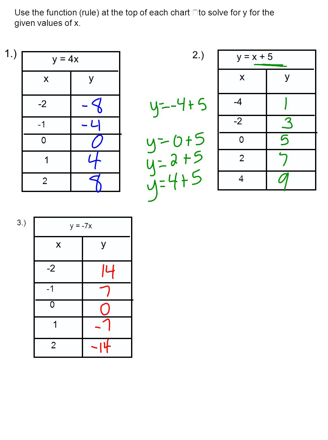 X And Y Chart Solver