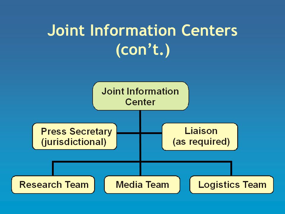Joint Information Centers (con’t.)