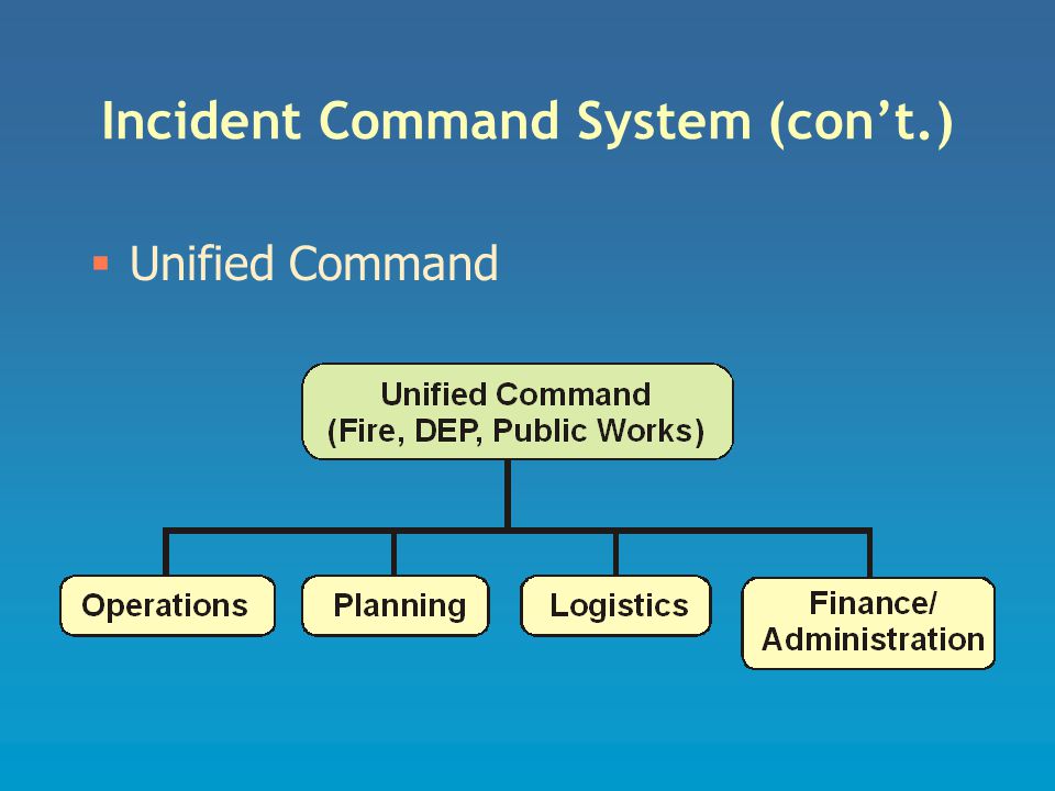 Incident Command System (con’t.)  Unified Command