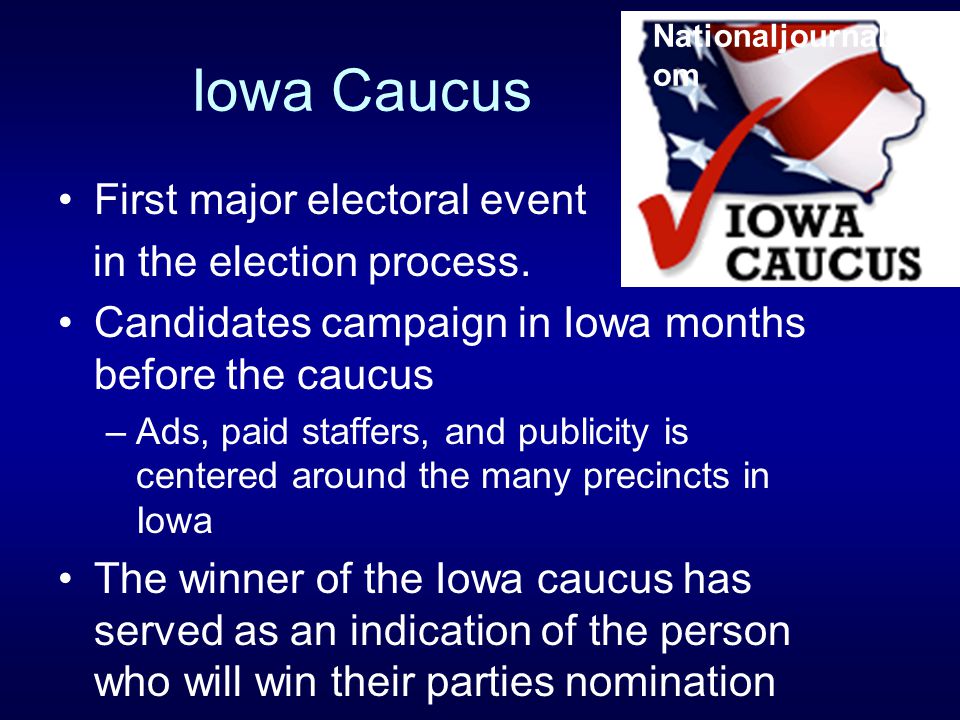 Iowa Caucus First major electoral event in the election process.