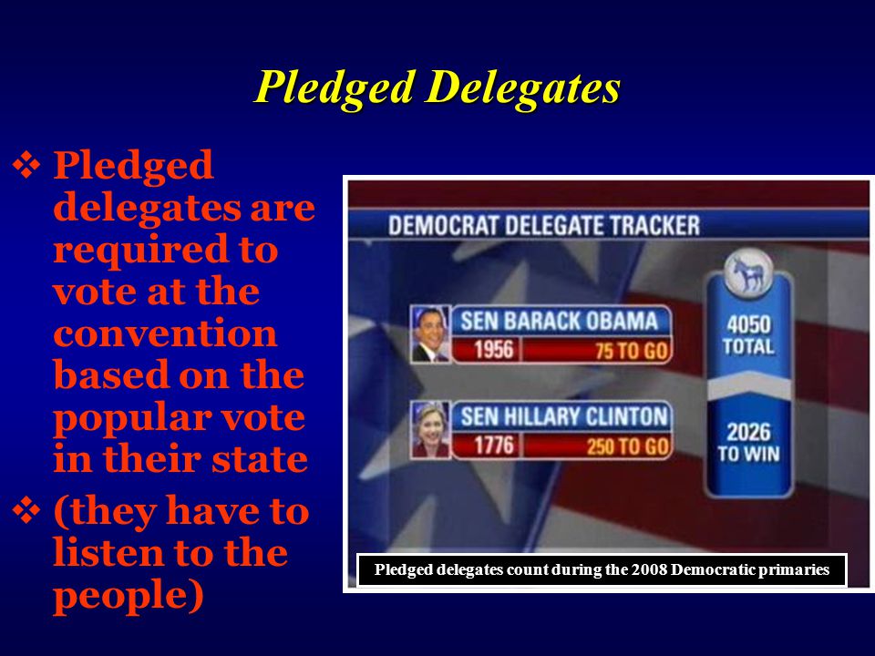 Pledged Delegates Pledged delegates count during the 2008 Democratic primaries  Pledged delegates are required to vote at the convention based on the popular vote in their state  (they have to listen to the people)