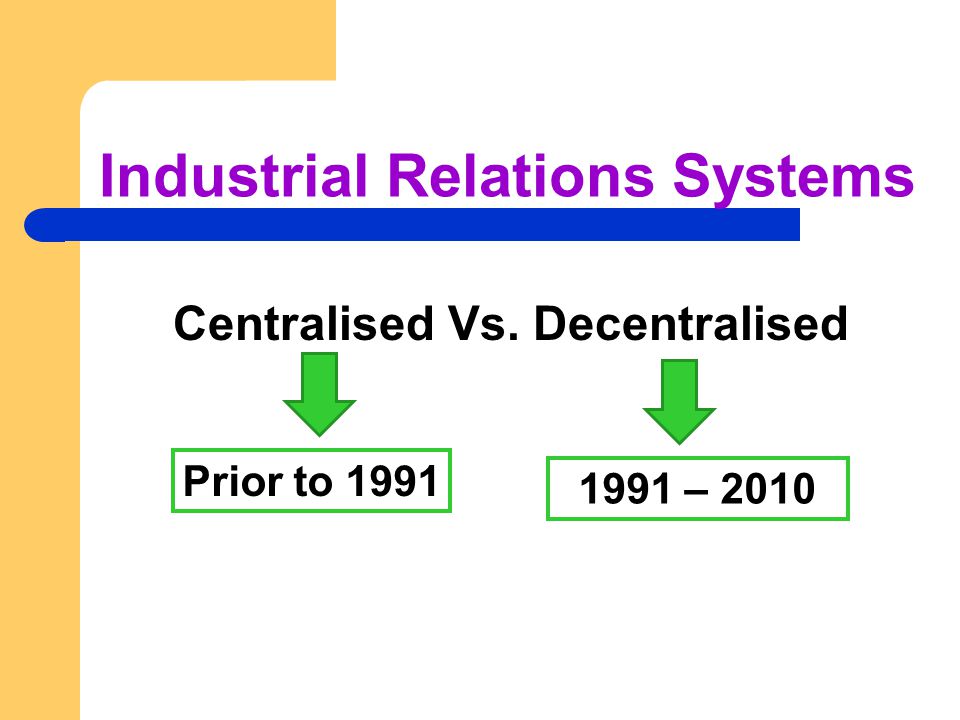 Industrial Relations Systems Centralised Vs. Decentralised Prior to – 2010