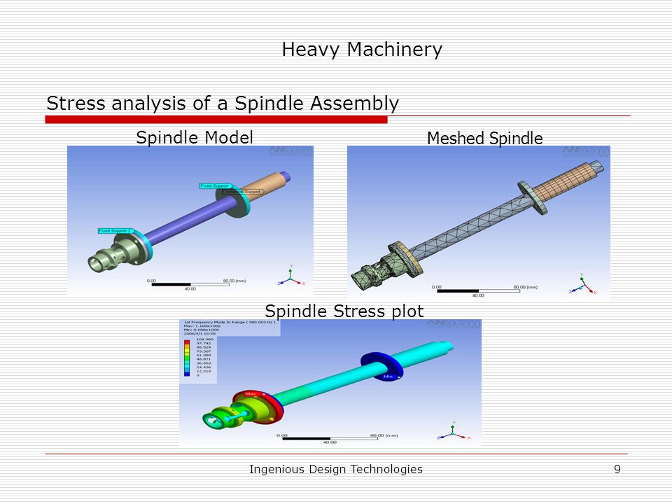 Ingenious Design Technologies9 Stress analysis of a Spindle Assembly Heavy Machinery Spindle Model Meshed Spindle Spindle Stress plot