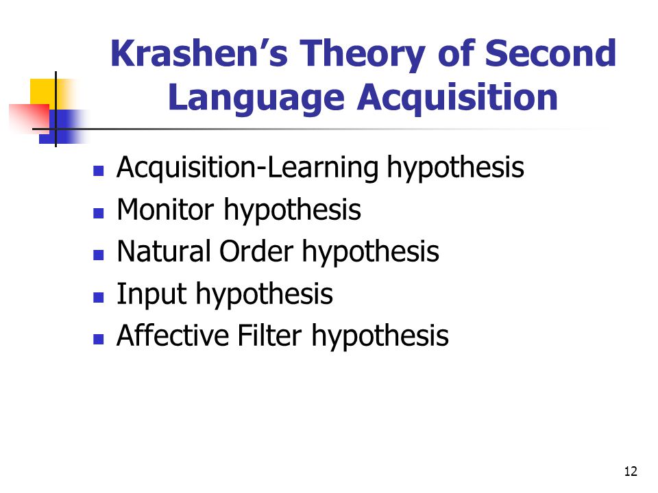 12 Krashen’s Theory of Second Language Acquisition Acquisition-Learning hypothesis Monitor hypothesis Natural Order hypothesis Input hypothesis Affective Filter hypothesis