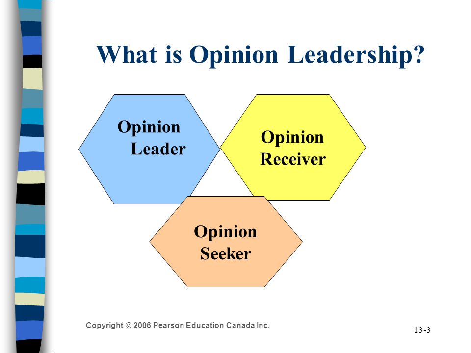 Copyright © 2006 Pearson Education Canada Inc What is Opinion Leadership.
