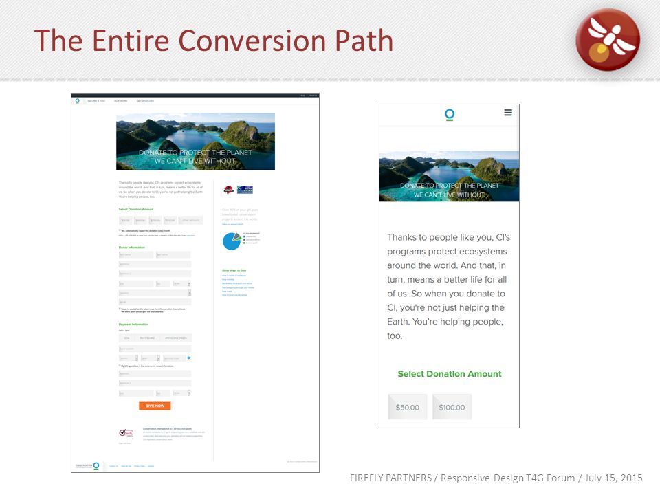 FIREFLY PARTNERS / Responsive Design T4G Forum / July 15, 2015 The Entire Conversion Path