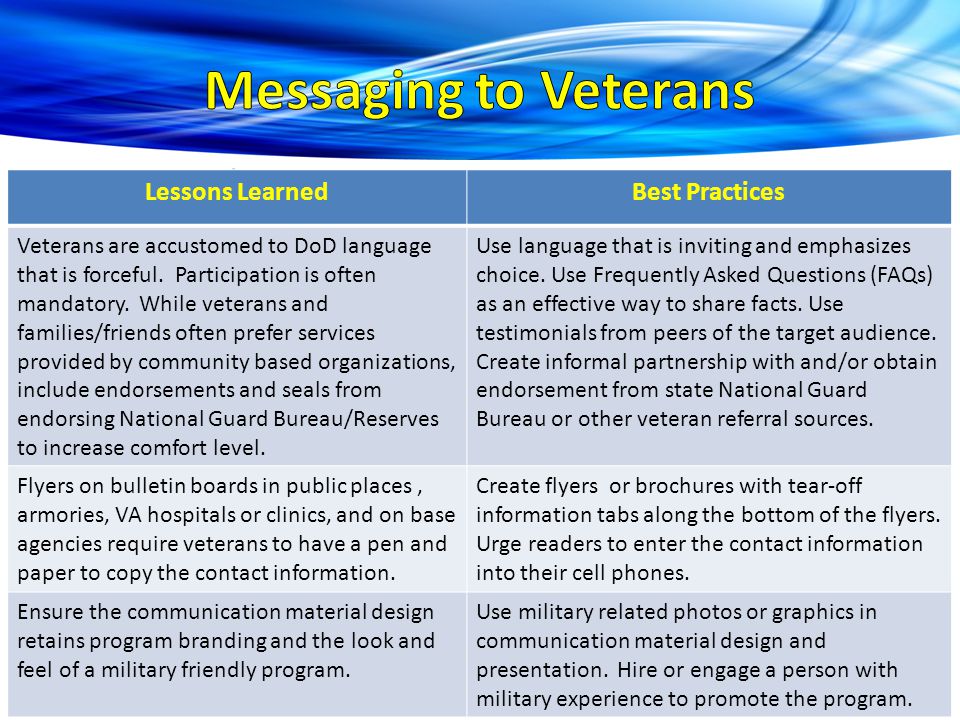 Lessons LearnedBest Practices Veterans are accustomed to DoD language that is forceful.
