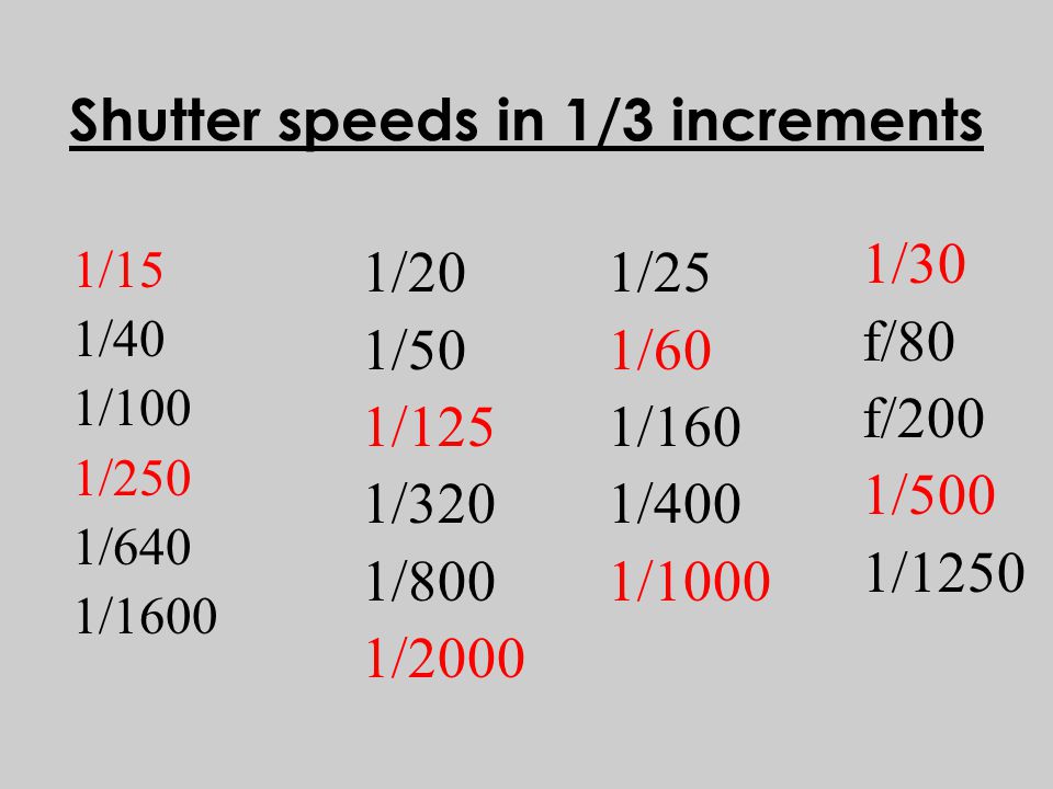 Shutter speeds in 1/3 increments 1/15 1/40 1/100 1/250 1/640 1/1600 1/20 1/50 1/125 1/320 1/800 1/2000 1/25 1/60 1/160 1/400 1/1000 1/30 f/80 f/200 1/500 1/1250