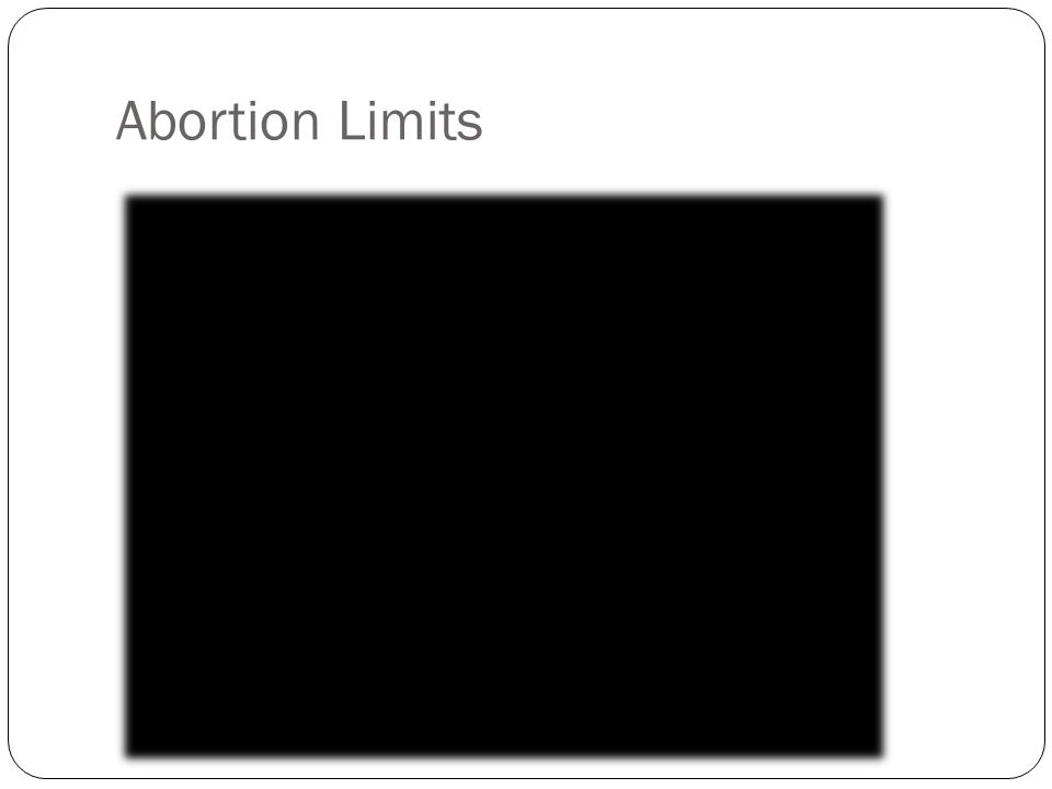 Abortion Limits