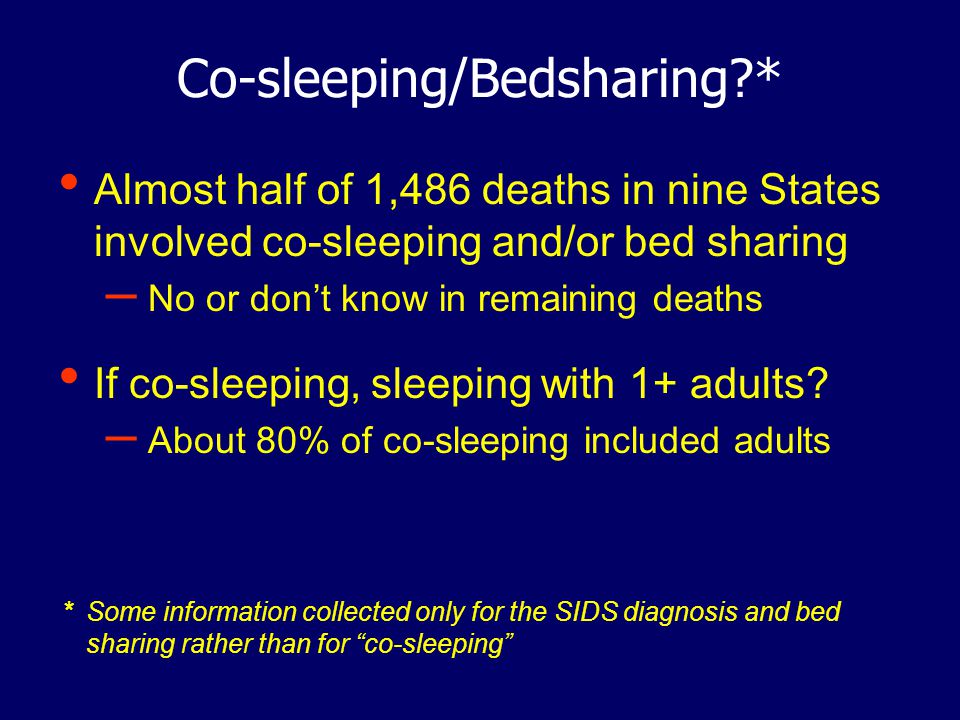 Co-sleeping/Bedsharing * Almost half of 1,486 deaths in nine States involved co-sleeping and/or bed sharing – No or don’t know in remaining deaths If co-sleeping, sleeping with 1+ adults.