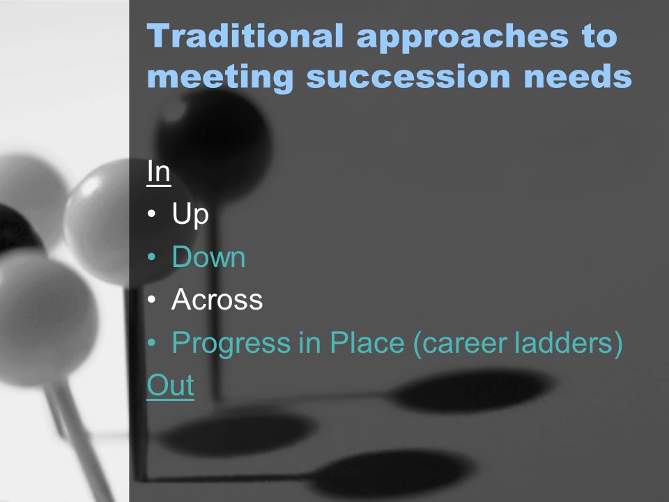 Traditional approaches to meeting succession needs In Up Down Across Progress in Place (career ladders) Out