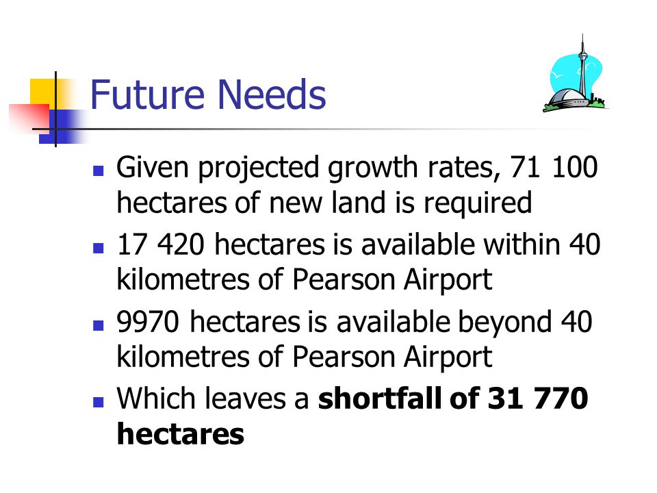 Future Needs Given projected growth rates, hectares of new land is required hectares is available within 40 kilometres of Pearson Airport 9970 hectares is available beyond 40 kilometres of Pearson Airport Which leaves a shortfall of hectares