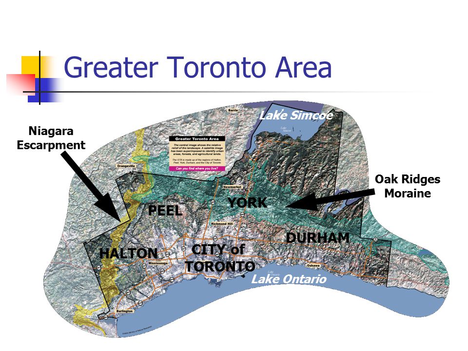 Greater Toronto Area Niagara Escarpment Lake Simcoe Lake Ontario Oak Ridges Moraine CITY of TORONTO HALTON PEEL YORK DURHAM