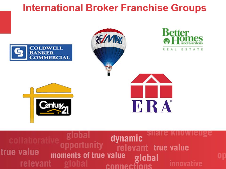 International Broker Franchise Groups
