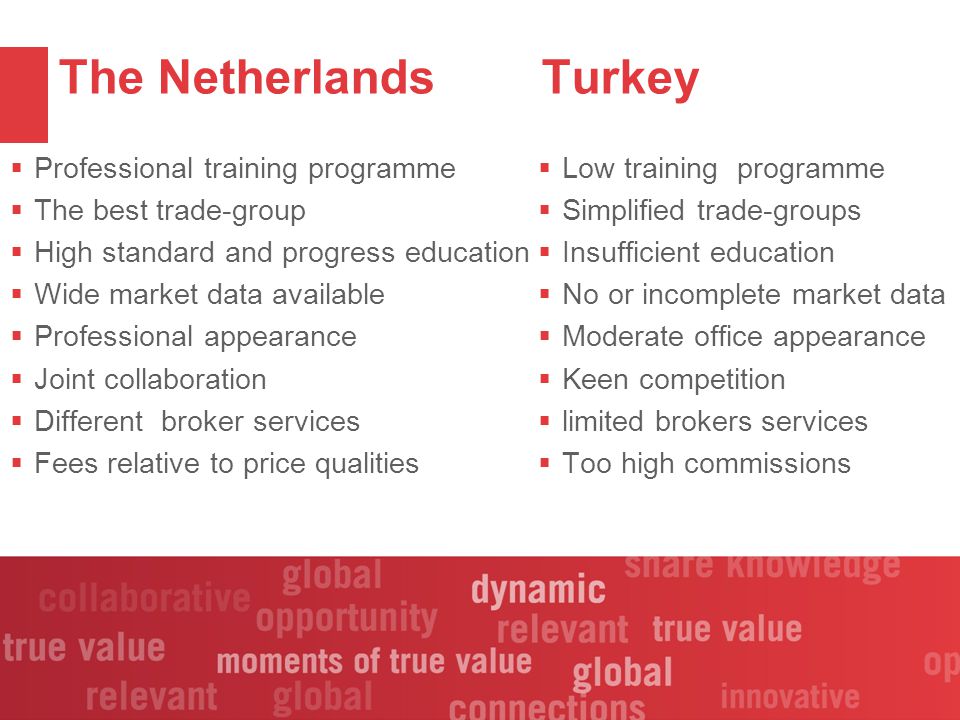 The Netherlands Turkey  Professional training programme  The best trade-group  High standard and progress education  Wide market data available  Professional appearance  Joint collaboration  Different broker services  Fees relative to price qualities  Low training programme  Simplified trade-groups  Insufficient education  No or incomplete market data  Moderate office appearance  Keen competition  limited brokers services  Too high commissions