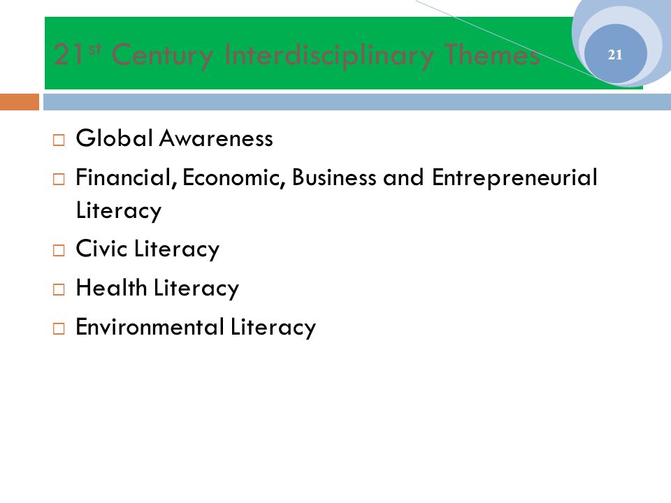 21 st Century Interdisciplinary Themes  Global Awareness  Financial, Economic, Business and Entrepreneurial Literacy  Civic Literacy  Health Literacy  Environmental Literacy 21