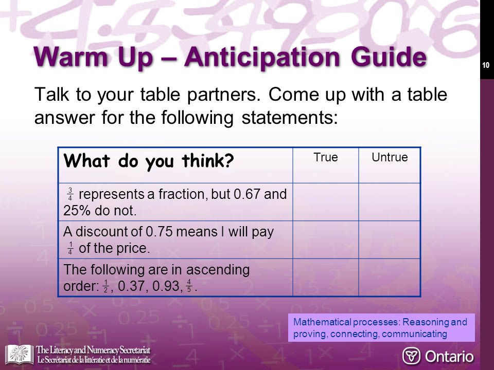 10 Warm Up – Anticipation Guide Talk to your table partners.