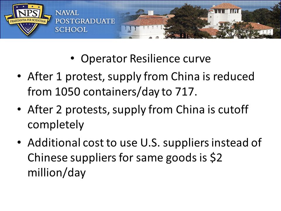 Operator Resilience curve After 1 protest, supply from China is reduced from 1050 containers/day to 717.
