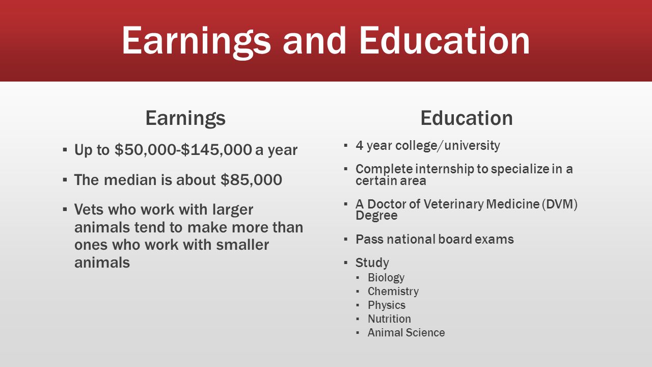 Earnings and Education Earnings ▪ Up to $50,000-$145,000 a year ▪ The median is about $85,000 ▪ Vets who work with larger animals tend to make more than ones who work with smaller animals Education ▪ 4 year college/university ▪ Complete internship to specialize in a certain area ▪ A Doctor of Veterinary Medicine (DVM) Degree ▪ Pass national board exams ▪ Study ▪ Biology ▪ Chemistry ▪ Physics ▪ Nutrition ▪ Animal Science
