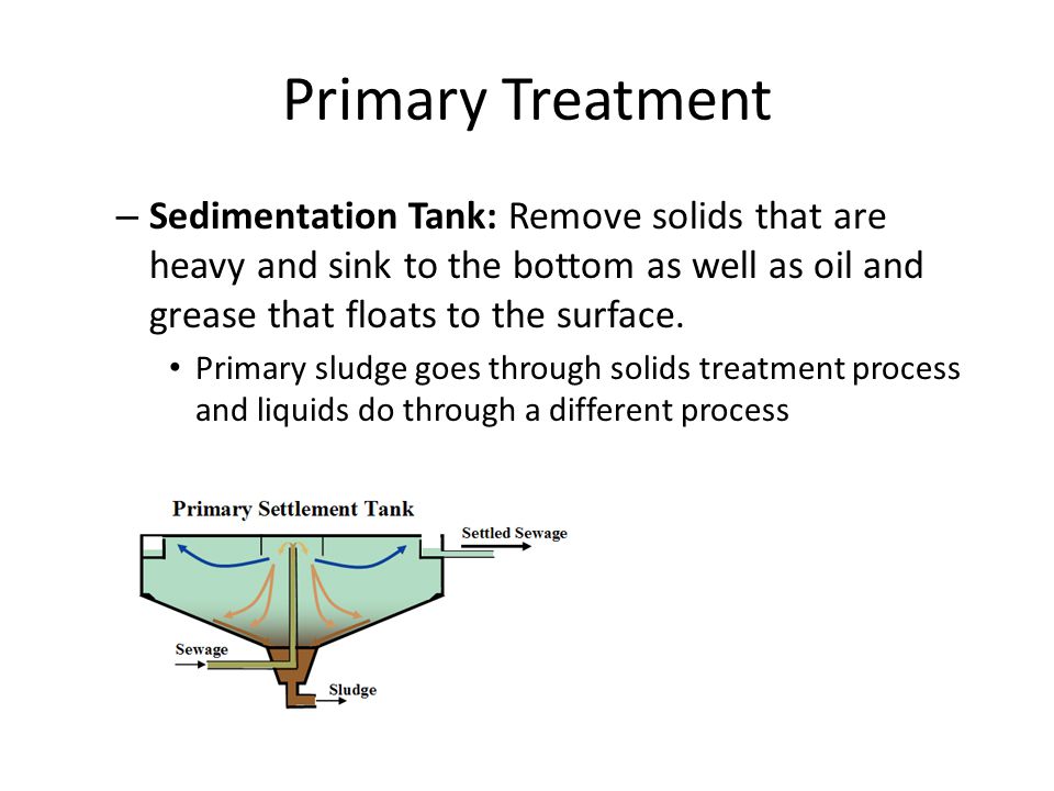 Primary Treatment – Sedimentation Tank: Remove solids that are heavy and sink to the bottom as well as oil and grease that floats to the surface.