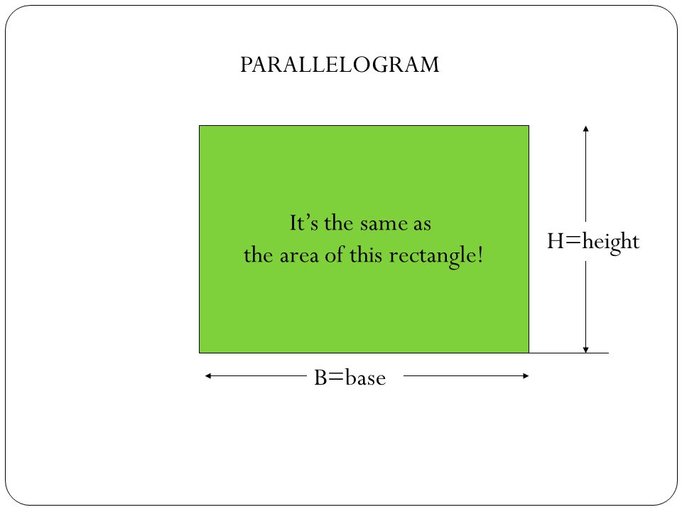 It’s the same as the area of this rectangle! PARALLELOGRAM H=height B=base