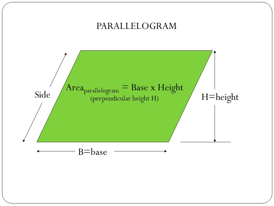 Area parallelogram = Base x Height (perpendicular height H) PARALLELOGRAM B=base Side H=height