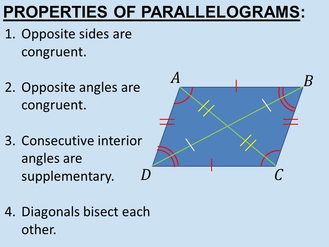 Today In Geometry Review Properties Of Parallelograms