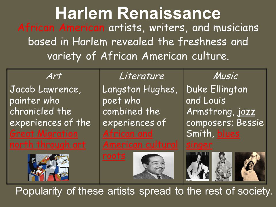 Harlem Renaissance African American artists, writers, and musicians based in Harlem revealed the freshness and variety of African American culture.