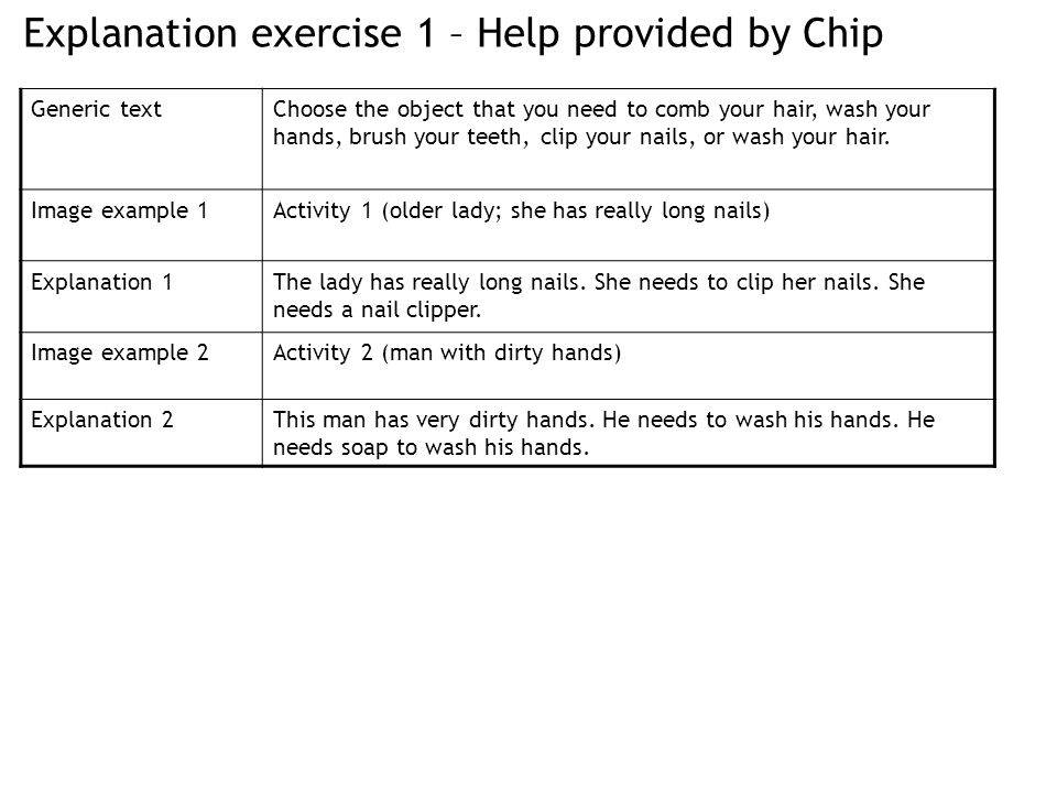 Explanation exercise 1 – Help provided by Chip Generic textChoose the object that you need to comb your hair, wash your hands, brush your teeth, clip your nails, or wash your hair.