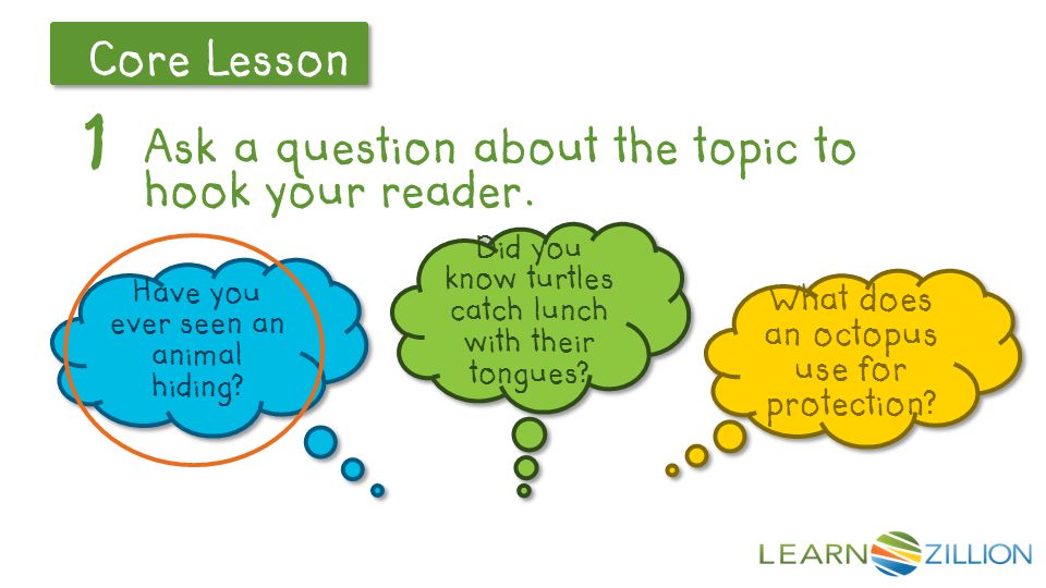 Let’s Review Core Lesson Ask a question about the topic to hook your reader.