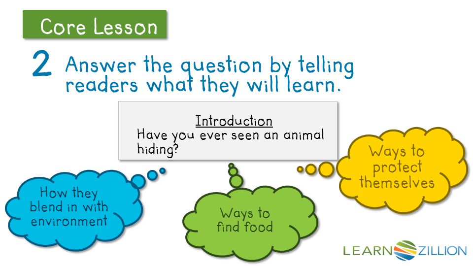 Let’s Review Core Lesson 2 Answer the question by telling readers what they will learn.