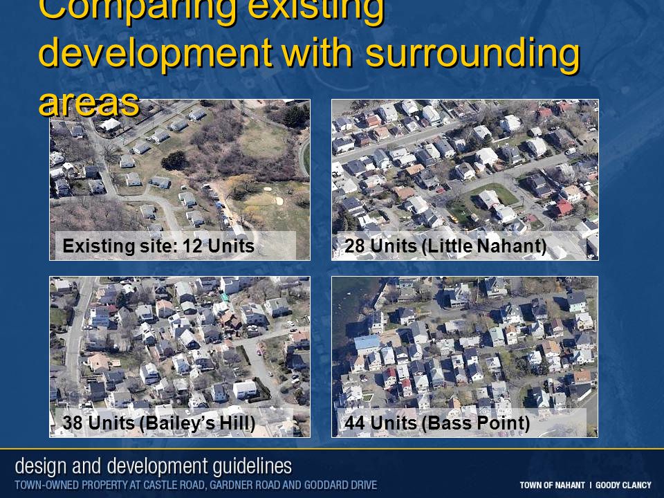 Existing site: 12 Units 38 Units (Bailey’s Hill) 28 Units (Little Nahant) 44 Units (Bass Point) Comparing existing development with surrounding areas