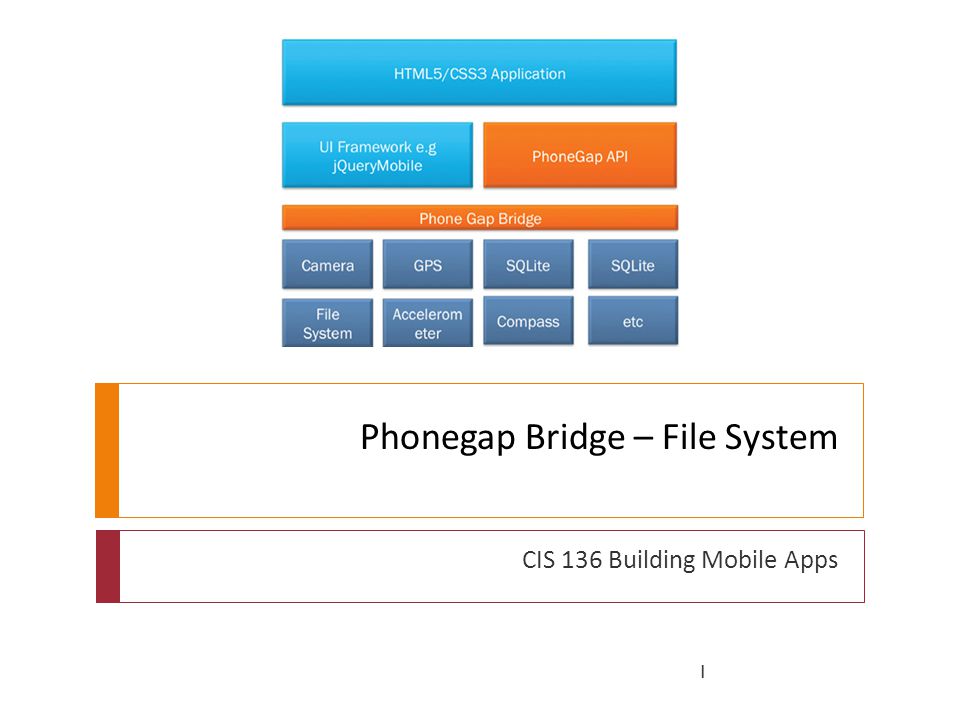 Phonegap Bridge – File System CIS 136 Building Mobile Apps 1