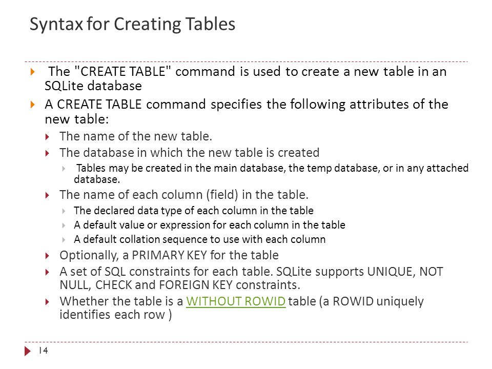 Syntax for Creating Tables 14  The CREATE TABLE command is used to create a new table in an SQLite database  A CREATE TABLE command specifies the following attributes of the new table:  The name of the new table.