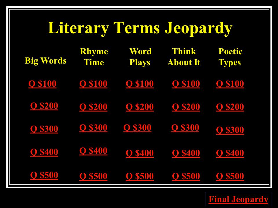 Literary Terms Jeopardy English 10