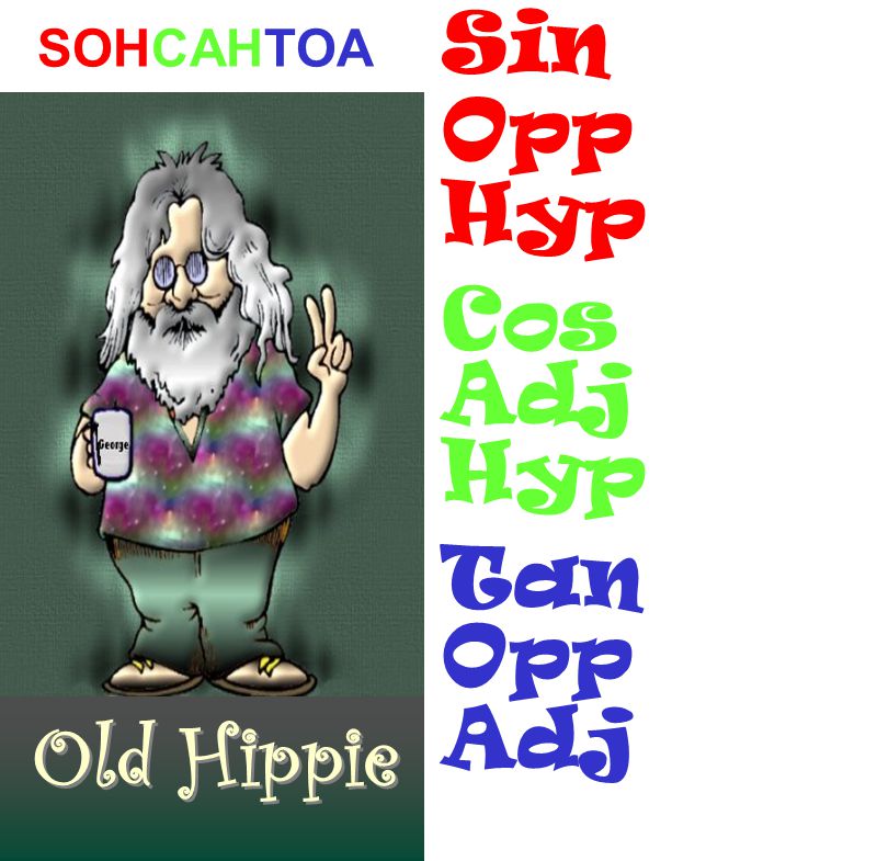 SOHCAHTOA Old Hippie Sin Opp Hyp Cos Adj Hyp Tan Opp Adj