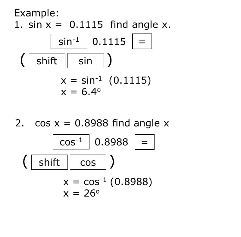 Example: 1.sin x = find angle x. x = sin -1 (0.1115) x = 6.4 o 2.