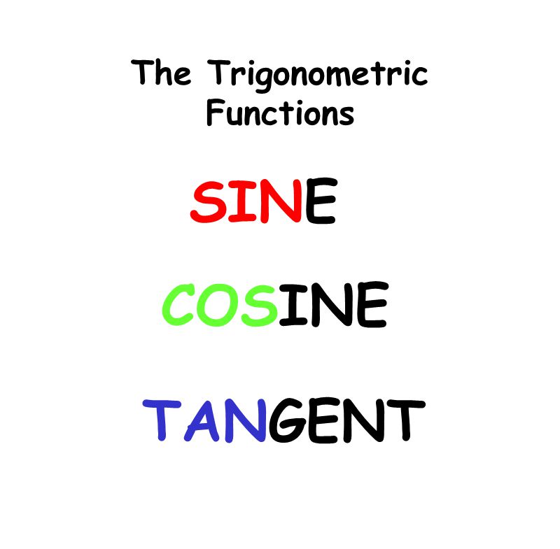 The Trigonometric Functions SINE COSINE TANGENT