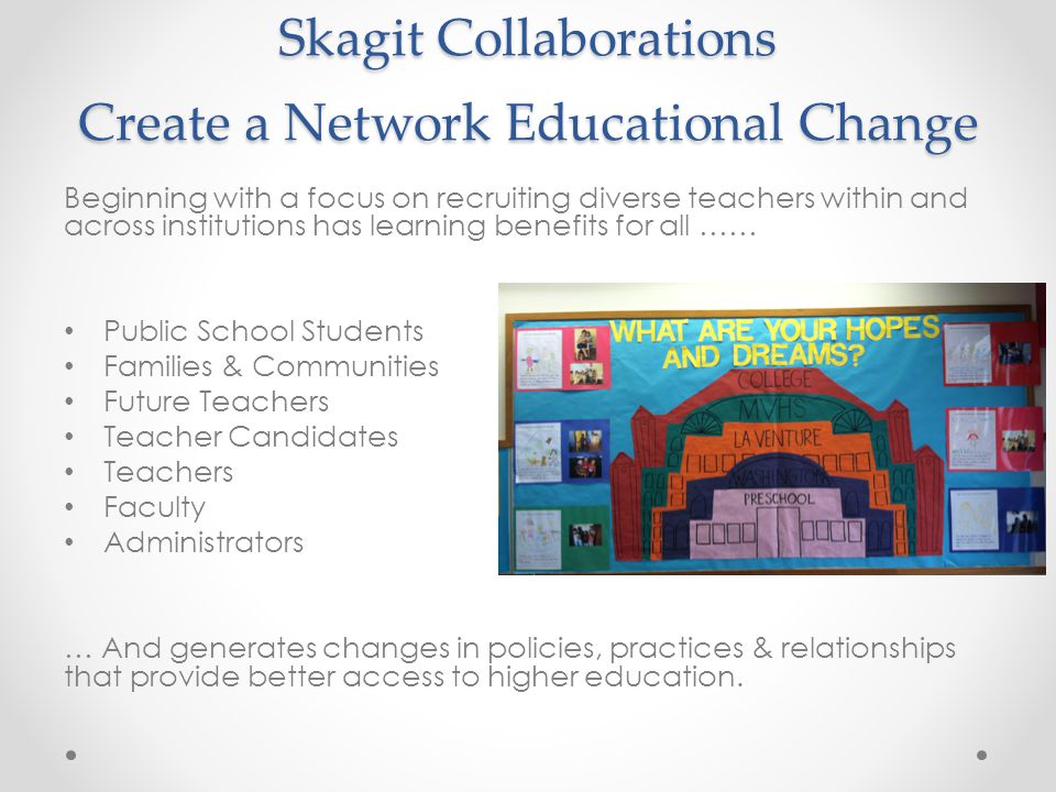 Skagit Collaborations Create a Network Educational Change Beginning with a focus on recruiting diverse teachers within and across institutions has learning benefits for all …… Public School Students Families & Communities Future Teachers Teacher Candidates Teachers Faculty Administrators … And generates changes in policies, practices & relationships that provide better access to higher education.
