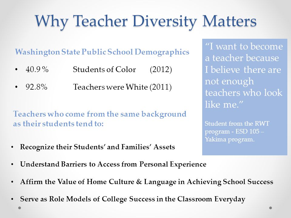 Why Teacher Diversity Matters Washington State Public School Demographics 40.9 % Students of Color (2012) 92.8% Teachers were White (2011) I want to become a teacher because I believe there are not enough teachers who look like me. Student from the RWT program - ESD 105 – Yakima program.