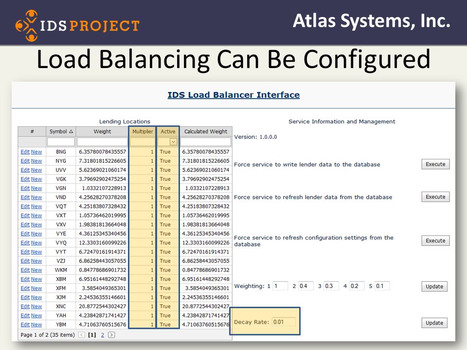 Load Balancing Can Be Configured Atlas Systems, Inc.