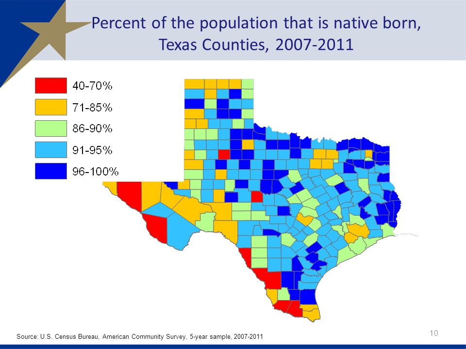 Percent of the population that is native born, Texas Counties, Source: U.S.