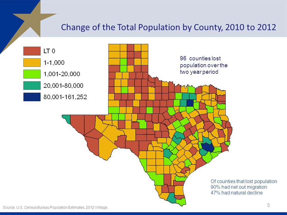 Change of the Total Population by County, 2010 to Source: U.S.