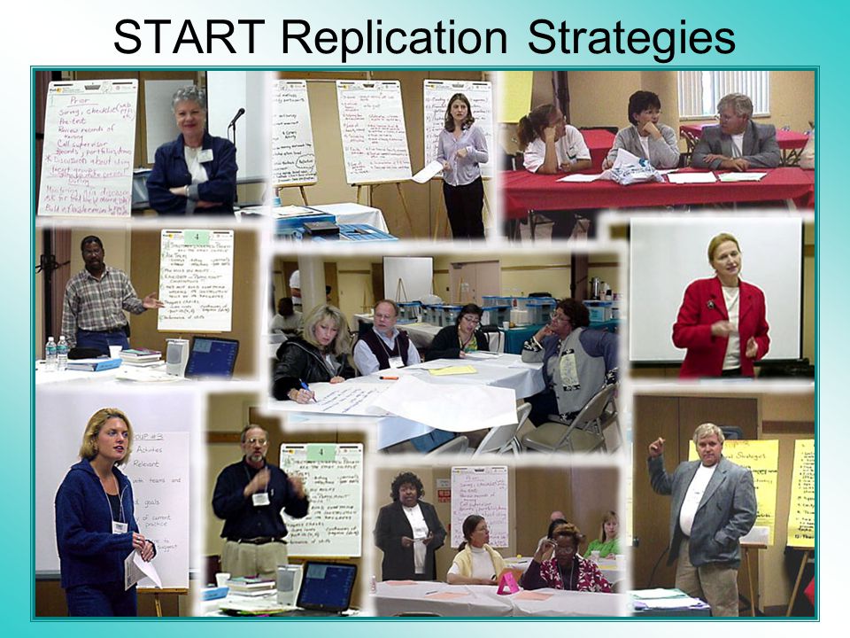 START Replication Strategies