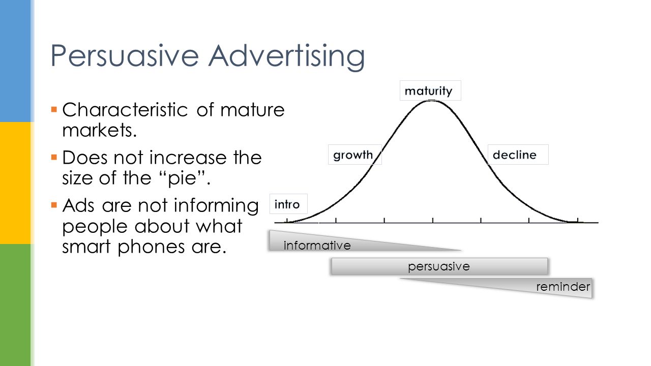 Persuasive Advertising informative persuasive reminder  Characteristic of mature markets.