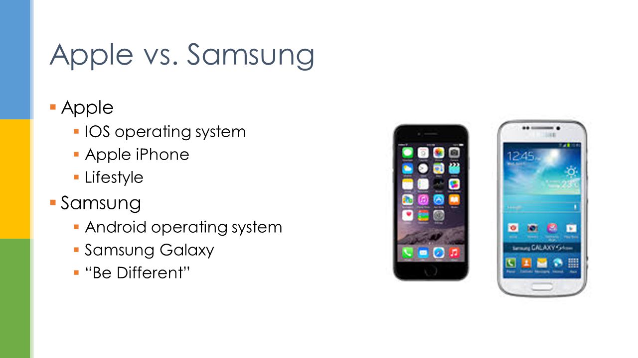  Apple  IOS operating system  Apple iPhone  Lifestyle  Samsung  Android operating system  Samsung Galaxy  Be Different Apple vs.