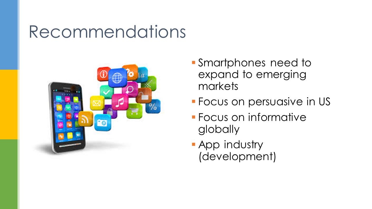  Smartphones need to expand to emerging markets  Focus on persuasive in US  Focus on informative globally  App industry (development) Recommendations