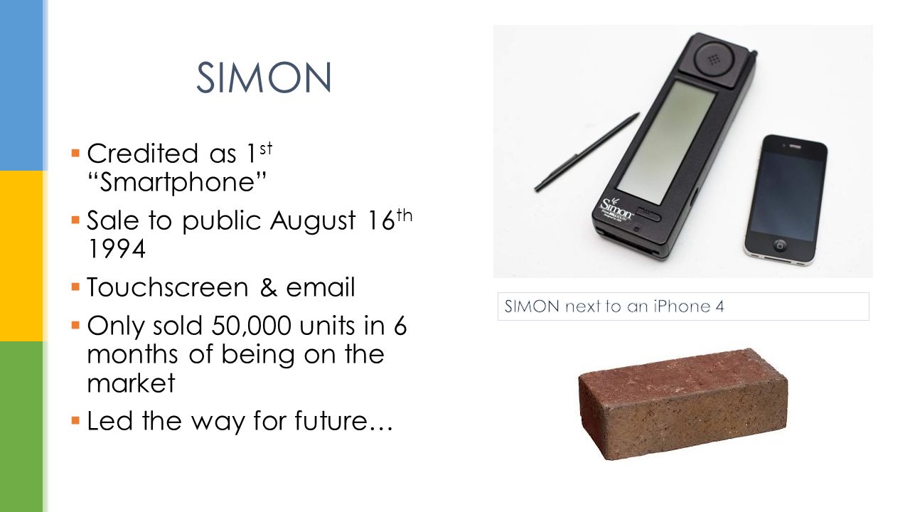  Credited as 1 st Smartphone  Sale to public August 16 th 1994  Touchscreen &   Only sold 50,000 units in 6 months of being on the market  Led the way for future… SIMON